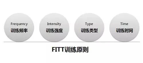 篮球小学生基本功训练教学反思怎么写_1